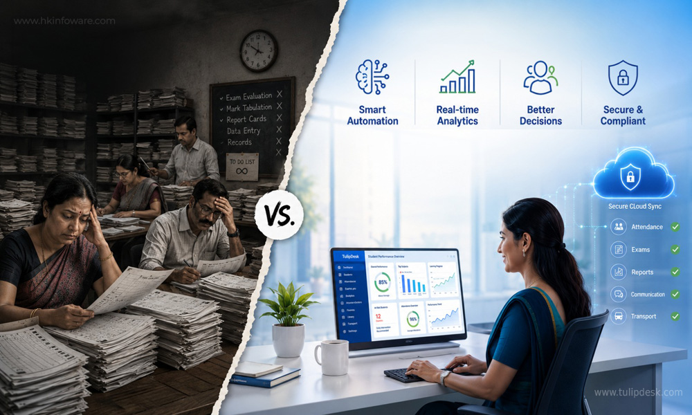 How AI is Transforming School Management Systems